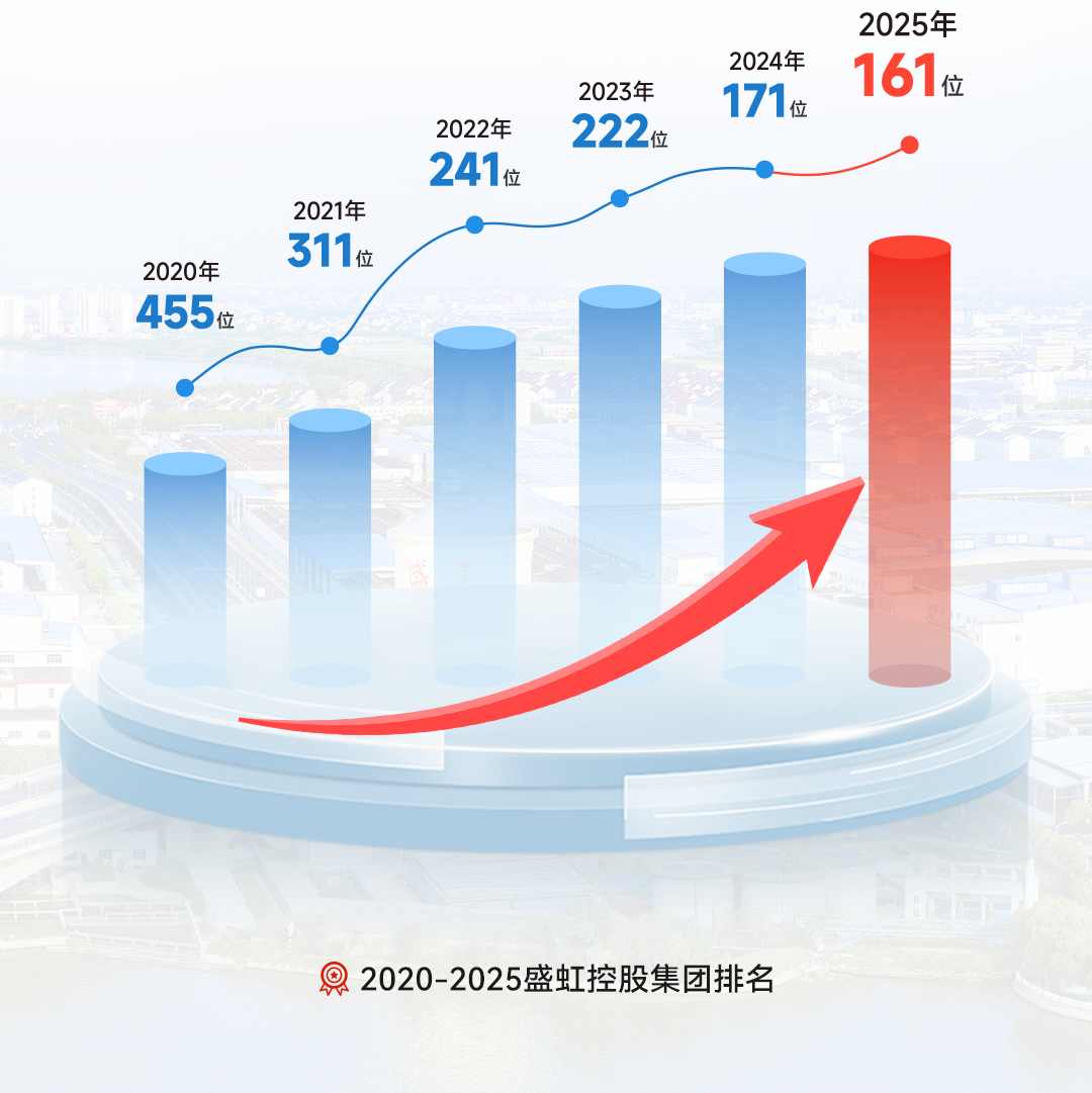 72739a9dcc6d45554f1ae3e2bb3f16f