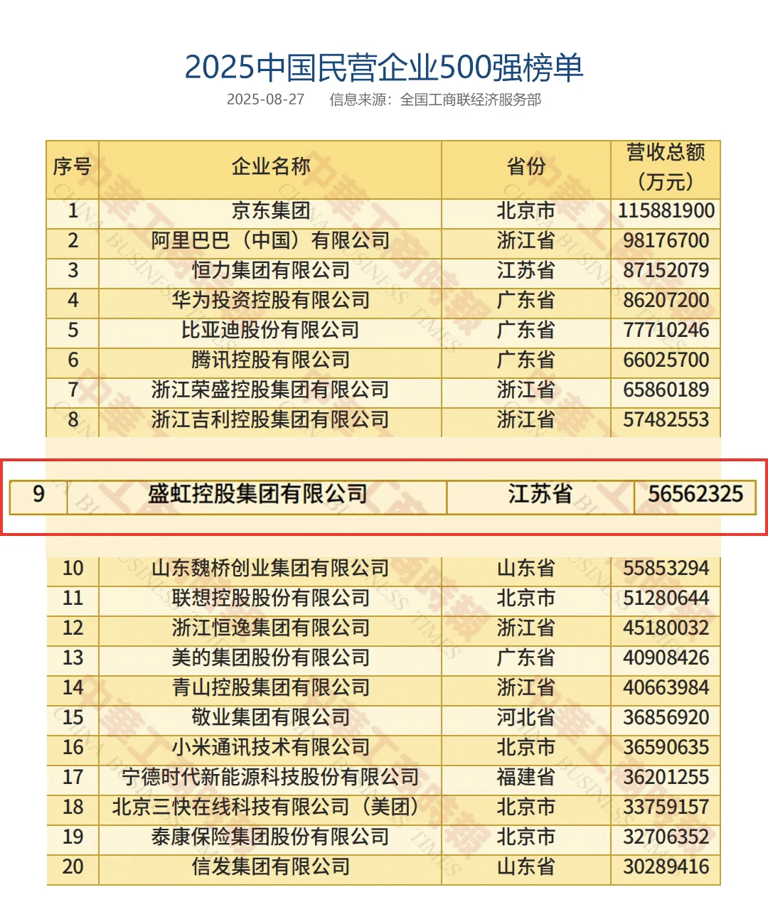 e38e5c1aacdde28ddb501fa82189016.png e38e5c1aacdde28ddb501fa82189016.png